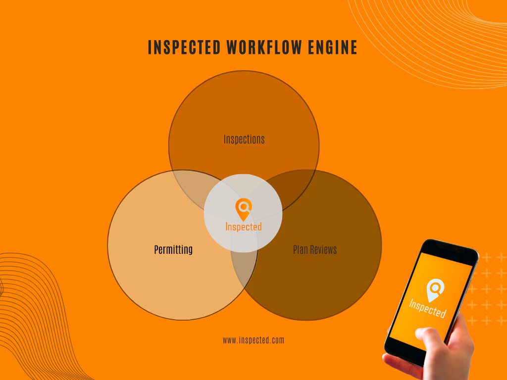 Inspected-workflow-engine